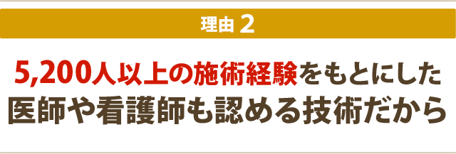 5200人以上の施術経験をもとにした医師や看護師も認める技術だから